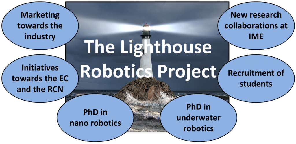 Lighthouse Robotics activities